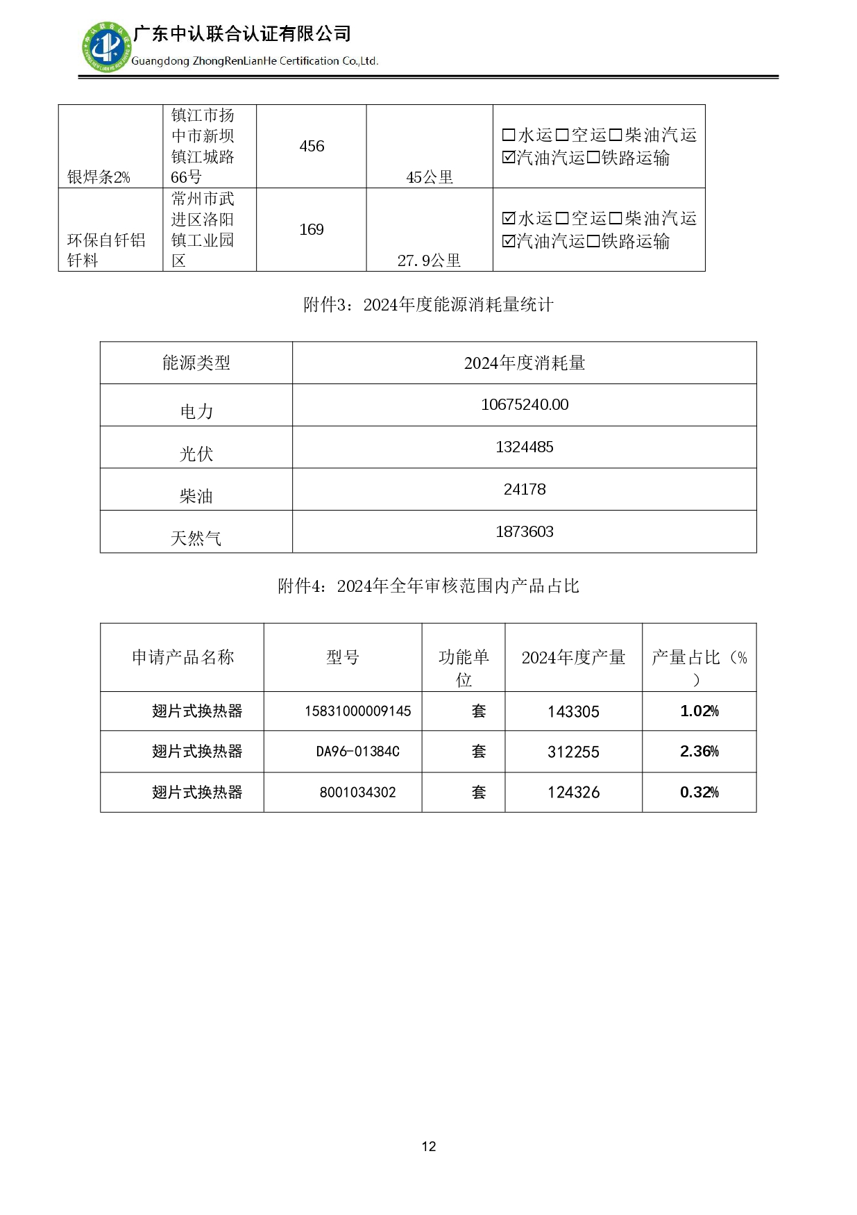 TZJ-2024年度產品碳足跡報告_page-0016.jpg